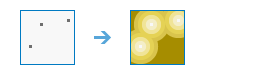 Calculate Distance