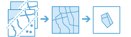 Nieuwe locaties afleiden