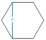 Tesselação Hexagonal