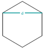 Tesselação Hexagonal Transversa