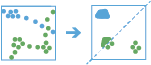 Diagrama de fluxo de trabalho Encontrar Localizações de Intervalo