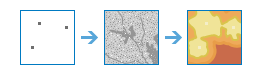 Distance Accumulation tool illustration