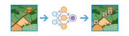 Objektumok felismerése deep learning használatával