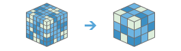 Aggregate Multidimensional Raster