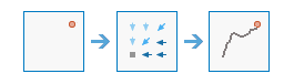 Optimaal pad als raster tool illustratie