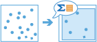 Workflow-diagram for Beskriv datasæt